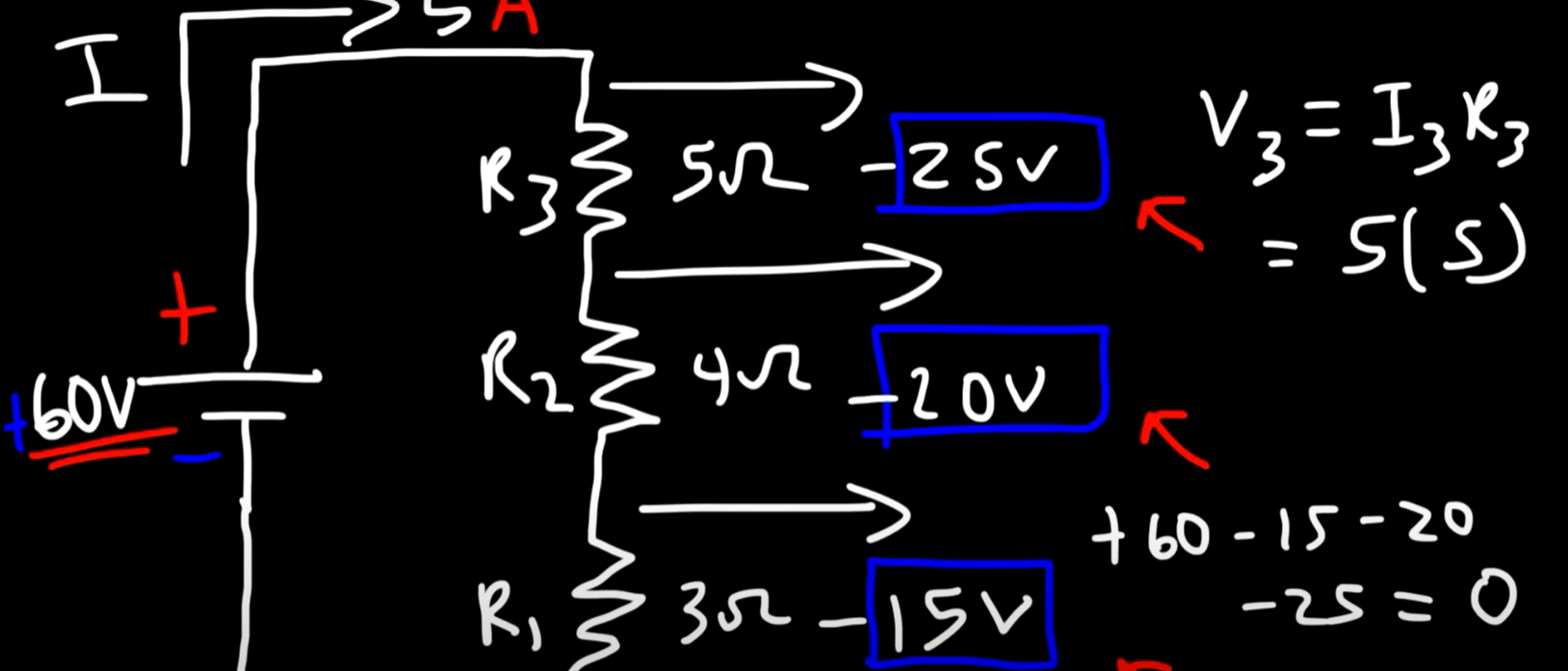 Ohm's Law