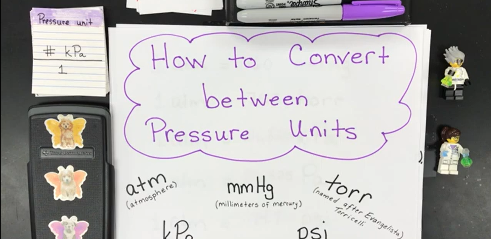 Converting Between Pressure Units