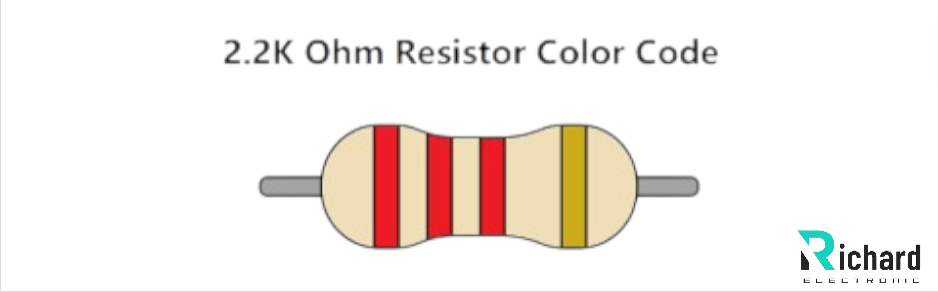 How to Read the 2.2k Resistor Color Code in 2025