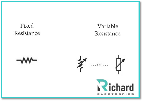 Series/Parallel Resistor Calculator Series/Parallel Resistor Calculator