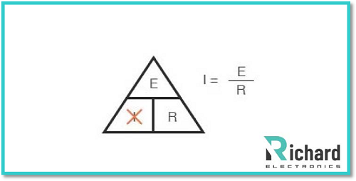 Ohms Law Calculator