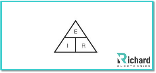 Ohms Law Calculator