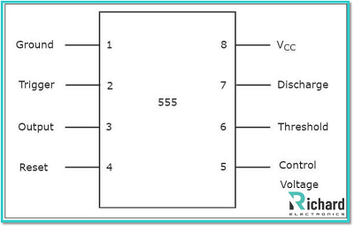 555 Timer Calculator