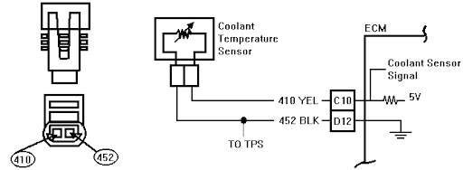 Coolant Temperature Sensor...gif Coolant Temperature Sensor...gif