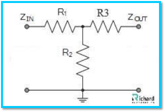 Tee Attenuator Calculator Tee Attenuator Calculator