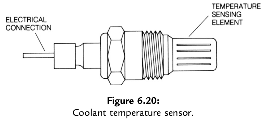 Coolant Temperature Sensor..png Coolant Temperature Sensor..png