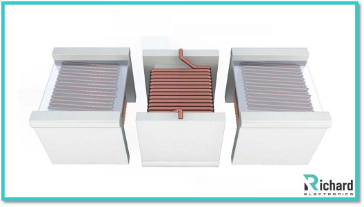 Figure 3 Ceramic core coil.png Figure 3 Ceramic core coil.png