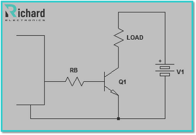BJT Transistor as a Switch, Saturation Calculator