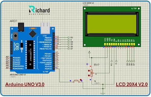 Arduino UNO, Arduino UNO Pinout, Arduino UNO Datasheet, Arduino UNO pin structure, Arduino UNO Simulation, Arduino UNO Working Arduino UNO, Arduino UNO Pinout, Arduino UNO Datasheet, Arduino UNO pin structure, Arduino UNO Simulation, Arduino UNO Working