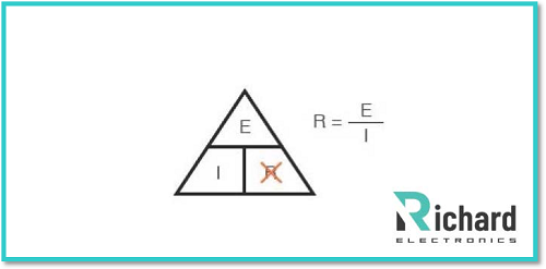 Ohms Law Calculator