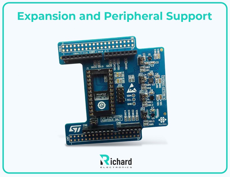 STM32 Nucleo-144 pinout, specifications, datasheet, and projects 8.jpg STM32 Nucleo-144 pinout, specifications, datasheet, and projects 8.jpg