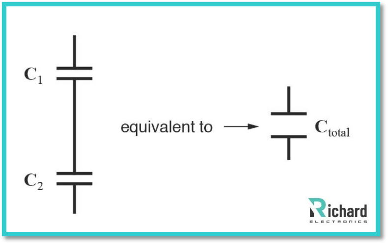 Series and Parallel Capacitor Calculator