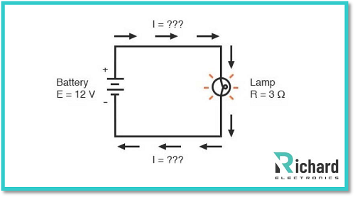 Ohms Law Calculator
