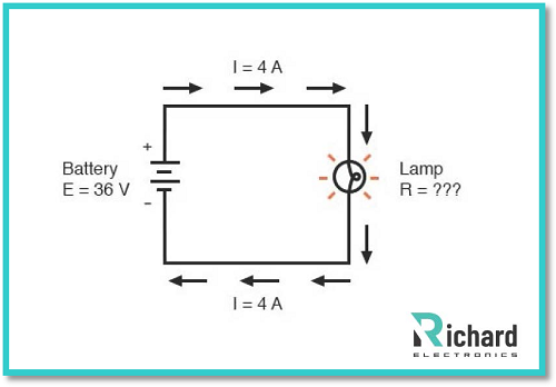 Ohms Law Calculator