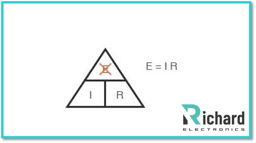 Ohms Law Calculator
