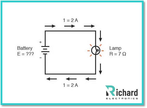 Ohms Law Calculator